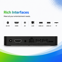 Nuevo Android TV Box TX100 Pro WIFI 6 4K, Decodificador Android, Tvbox Bangladesh, 8GB 128GB, Reproductor Multimedia en Streaming