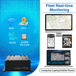 Alwaycare 360 AVM BSD กล้องติดรถบรรทุก 4 ช่องทาง AI MDVR 4G WiFi GPS พร้อมจอแสดงผลแบบแยกส่วน สำหรับรถบรรทุกหนัก ระบบจัดการกลุ่มรถขนส่ง - Product Image 3