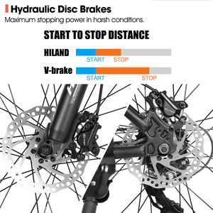 JOYKIE HILAND 27,5 pulgadas 24 velocidades <span class=keywords><strong>freno</strong></span> de disco hidráulico Marco de aleación de aluminio y horquilla personalizable bicicleta de montaña - Product Image 3