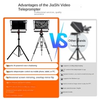 Téléprompteur vidéo premium Jashi, grand écran, diffusion en direct et prompteur de discours pour appareils photo reflex numériques avec support à roulettes