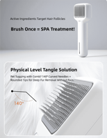 Kit de toilettage pour animaux 6-en-1 avec jouet laser, ensemble de soins pour chiens et chats comprenant une brosse anti-poils et des coupe-ongles dans un coffret cadeau