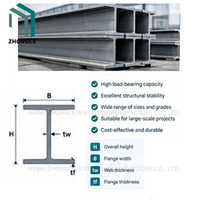Poutre en acier au carbone Q235B Q355B SS400 laminée à chaud pour les projets de construction