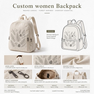 Custom <b>Women</b> <b>Backpack</b> <b>Waterproof</b> PU Casual Business Travel <b>Backpack</b> With Landscape Print Multiple Pockets Shoulder Strap - Product Image 3