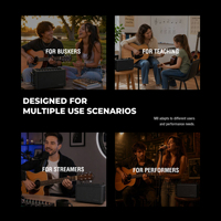 Altoparlante Portatile Musiccube M8 150W per Busking all'Aperto, Amplificatore Audio HD a Doppio Canale, Altoparlante per Busking, Amplificatore per Chitarra