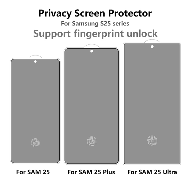 Fingerprint Unlock Privacy Tempered Glass Protector for for S26 25 24 23 22 Ultra Anti-Peeping