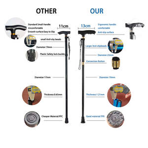 Tongkat Jalan untuk Pria & Wanita Dapat Dilipat, Dapat Disesuaikan, Berdiri Sendiri, Semua Medan, Tongkat Jalan yang Dapat Dilipat untuk Lansia & Dewasa - Product Image 3