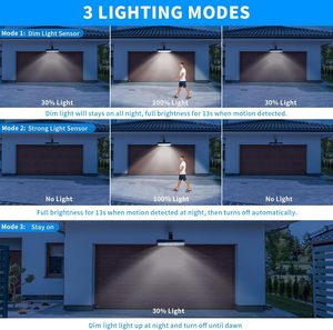 Luz <span class=keywords><strong>Solar</strong></span> <span class=keywords><strong>LED</strong></span> Monocristalina Súper Brillante para Exteriores, IP65, con Sensor, Batería de Iones de Litio, Distancia de Detección de 5-8m, Regulable, para Jardines - Product Image 5