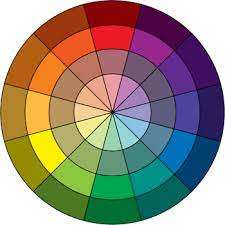 Couleurs mélangées