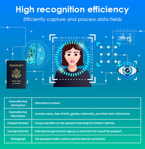 SDK gratuito con RFID Página completa MRZ Sensor de coche Lector de pasaporte y escáner de tarjeta de identificación, detección automática y escaneo Aeropuerto - Product Image 5