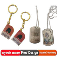 Porte-clés de luxe en alliage de zinc pour voiture, pièces automobiles, étanche, logo personnalisé, impression UV, anneau de chaîne, moyeu de roue, plaquette de frein
