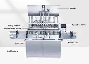 MAKWELL Automatische Servo kolbenpumpe Ketchup Erdnuss butter Shampoo Sauce Füll maschine