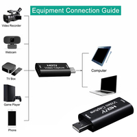 Carte de capture vidéo 4K UHD Carte de diffusion en continu Capture USB 2.0 1080P Carte de capture Enregistreur Boîte Support Win Dows pour caméra de jeu PS4