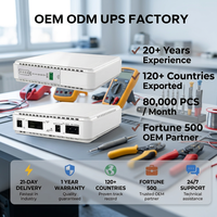 UPS Mini 12000/20000 MAh dengan Baterai Cadangan, Pelat Pengisian Daya 18650, Output 850 VA ke 12 V DC AC untuk Peralatan Interkoneksi