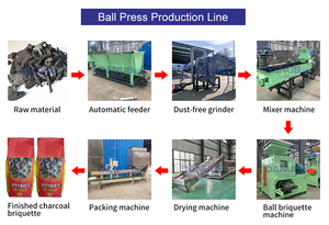 High performance automatic hydraulic coal powder oval ball shape briquette making <b>machine</b> - Product Image 3