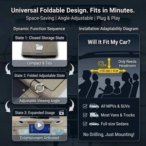 19inch Universal Car Roof Ceiling Monitor Multimedia Video Player for SUV Truck Van Entertainment System <b>With</b> <b>HDMI</b> <b>USB</b> Input - Product Image 4