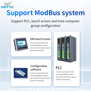 Modul IO Nirkabel Terdistribusi Jarak Jauh Ebyte 8AI Differential Current M31-XFXX0800G dengan Dukungan Modbus <span class=keywords><strong>TCP</strong></span>/RTU RJ45/RS485 - Product Image 4