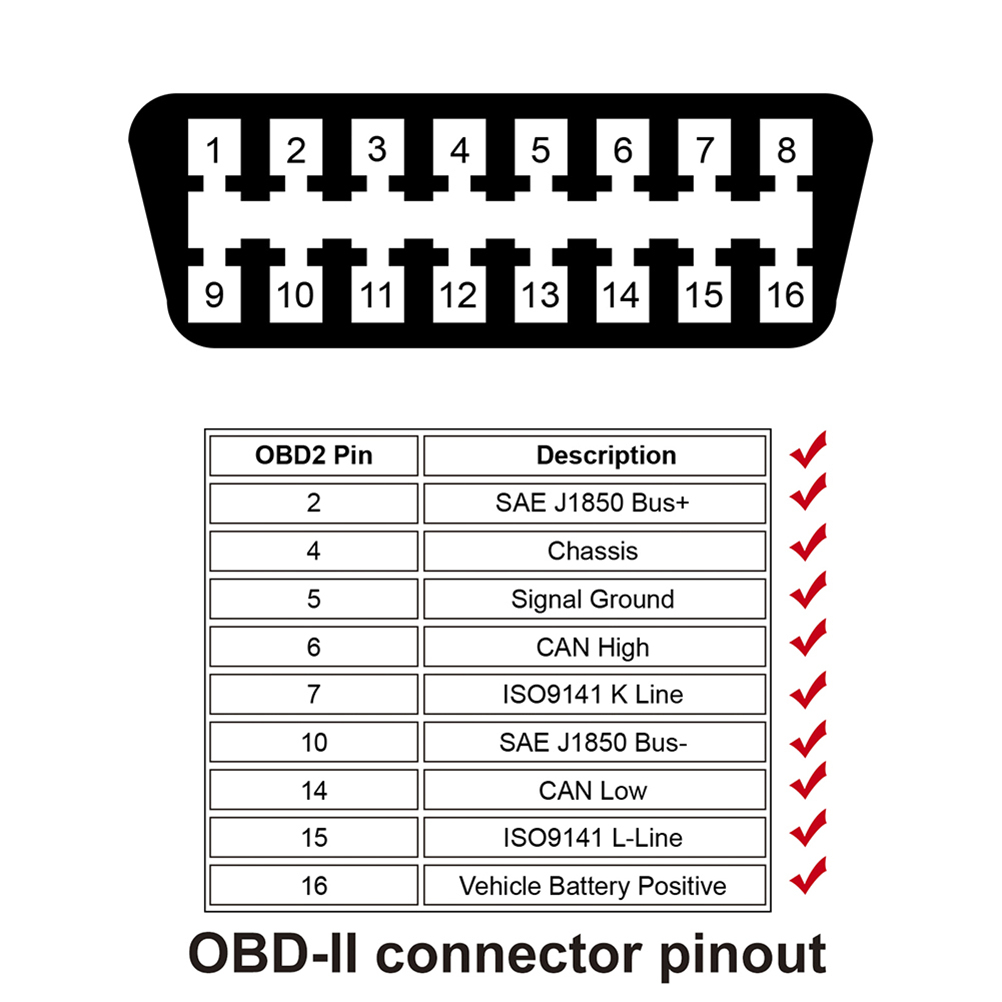 Voiture Auto 16 broches mâle à femelle Adaptateur de diagnostic de câble d'extension OBD2 100 cm