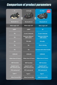 FreedConn CE R1 PRO TF kart 2K 6 biniciler 1000M intercomunicador para moto Bluetooth kablosuz WiFi kaydedici motosiklet interkom - Product Image 3