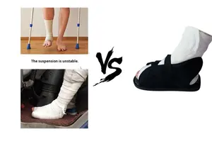 Orthèse de marche post-opératoire à bout fermé pour fournitures médicales en gros, attelle orthopédique polyvalente pour le pied, attelle plantaire - Product Image 2