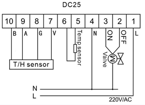Thermostat <span class=keywords><strong>de</strong></span> plafond capillaire Okonoff anti-condensation avec détection <span class=keywords><strong>de</strong></span> point <span class=keywords><strong>de</strong></span> rosée et communication RS485 Modbus - Product Image 6