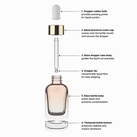 Botol Tetes Kaca Minyak Esensial Serum Kristal Bening Mewah 15ml 30ml 50ml 100ml