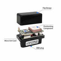 Traceur GPS de voiture YG-OBD 4G, Plug and Play, alarme de survitesse, traceur GPS OBD, application iOS/Android