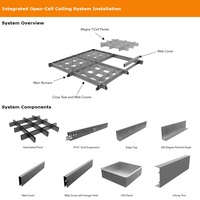 Plafonds suspendus en grille métallique à cellules ouvertes en aluminium pour supermarchés et centres commerciaux