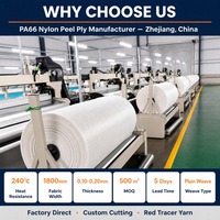 Kain Jaring Fiberglass Berkualitas Tinggi untuk Penggunaan Industri Otomotif dan Dirgantara, Peel Ply Vacuum Infusion Bebas Alkali 230
