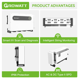 Biến tần năng lượng mặt trời growatt trên lưới 100kw 125kw 200Kw biến tần năng lượng mặt trời 3 pha lưới gắn - Product Image 2