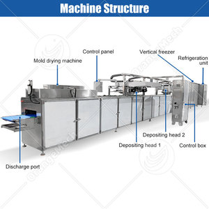 ORME Ligne de production de chocolat entièrement automatique à grande capacité pour la fabrication de chocolat - Product Image 2