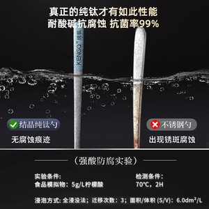 Pure <b>Titanium</b> Spoon Long Handle Solid Color High Density Easy Clean For Home Use - Product Image 5