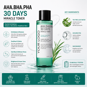 โทนเนอร์ผลัดเซลล์ผิว OEM/ODM AHA BHA PHA 30 วัน มิราเคิล เอ็กซ์โฟลิเอติ้ง โทนเนอร์ ผสมกรดซาลิไซลิก ทีทรี และไนอะซินาไมด์ สำหรับควบคุมสิวและความมัน - Product Image 2