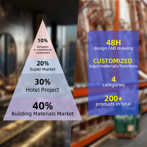 Khách sạn màn hình cảm ứng LED Bath thông minh gương RGB dải ánh sáng cho phòng tắm tạo nên ánh sáng Led Gương - Product Image 4