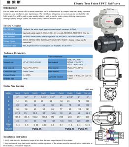 วาล์วบอล UPVC แบบเต็มพอร์ต DN100 4 นิ้ว 2 ทาง พร้อมแอคชูเอเตอร์แบบเปิด-ปิด DC24V แบบคู่ - Product Image 3