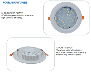 Pannello LED SMD Moderno e Sottile 6W9W12W24W, Incasso 75-195MM, Corpo in ABS EMC LVD, Maschera in PMMA DOB, per Ufficio, Soggiorno, Camera da Letto - Product Image 3