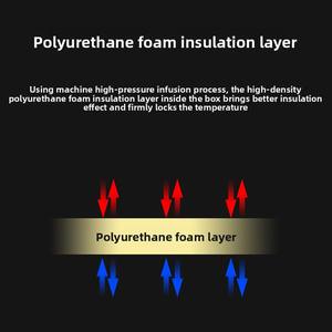 8L Vertical y Horizontal integrado frío y caliente de doble propósito <span class=keywords><strong>Mini</strong></span> refrigerador para coche y uso doméstico - Product Image 3
