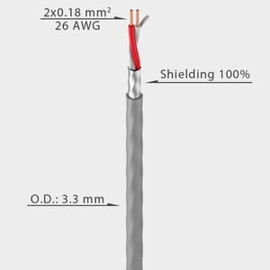 كابل التصحيح المتوازن ROXTONE MC032 26AWG <span class=keywords><strong>2</strong></span> X أحزمة الأسلاك للتثبيت - Product Image 3