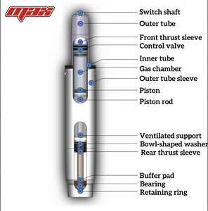 Ressort à gaz pour chaise avec diamètre extérieur de 28 mm, tube interne sans soudure, tige de piston de 10 mm, cylindre à gaz azote 400-430N pour chaise pivotante - Product Image 2