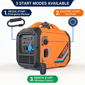 Générateur Inverter Silencieux Bi-Combustible 2kW-10kW Portable Essence GPL 4 Temps Démarrage à Distance Générateur d'Urgence Domestique - Product Image 3