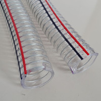 Les ventes directes d'usine résistent au tuyau de fil d'acier de PVC de pression négative tuyau de tuyau renforcé de fil d'acier de PVC de 2 pouces