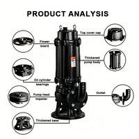 Pompe submersible verticale à broyeur pour eaux usées, déchets, fibres et débris organiques