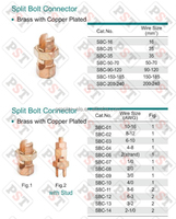 Conector de Perno Dividido PST para Cable de Cobre y Latón de Alto Voltaje SBC-16