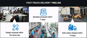 フラットケーブル配線ハーネス 10年以上の実績を持つ工場メーカー 専門のカスタム配線ハーネス迅速なサンプル製作 任意の仕様に対応 - Product Image 2