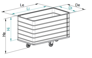 एनोडाइज्ड हल्के मिश्र धातु एल्यूमीनियम लिनन बास्केट ट्रॉली कार्ट कार्गो और भंडारण उपकरण लॉन्ड्री और अस्पताल के लिए भंडारण उपकरण - Product Image 4