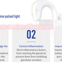 Appareil ophtalmique EOMED IPL80 pour la dysfonction des glandes de Meibom : Traitement des patients souffrant de sécheresse oculaire par système de thérapie à la lumière pulsée intense