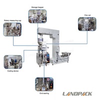 Machine d'emballage automatique pour sachets de 5g de sel, gingembre, snacks, aliments, sucre, graines de tournesol et de coca