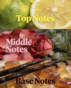 Bomb Thunder Bloom Cologne florale gourmande écologique pour homme 90ml Eau de Parfum longue durée en spray Arabe Dubaï Vente en gros - Product Image 5