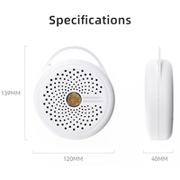 Déshumidificateur physique mini portable rechargeable écologique à prix de gros pour le marché américain et les voitures - Fournisseur