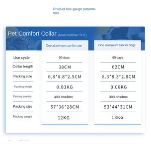 제조업체 고양이 강아지 애완동물 진정 목걸이 (개와 고양이용) - Product Image 3