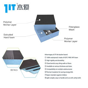 แผ่นโฟมอัด XPS ความหนาแน่นสูงแผ่นโฟม XPS แผงแซนวิชซีเมนต์ไฟเบอร์ซีเมนต์บอร์ดกันน้ำ<span class=keywords><strong>100</strong></span>% - Product Image 5